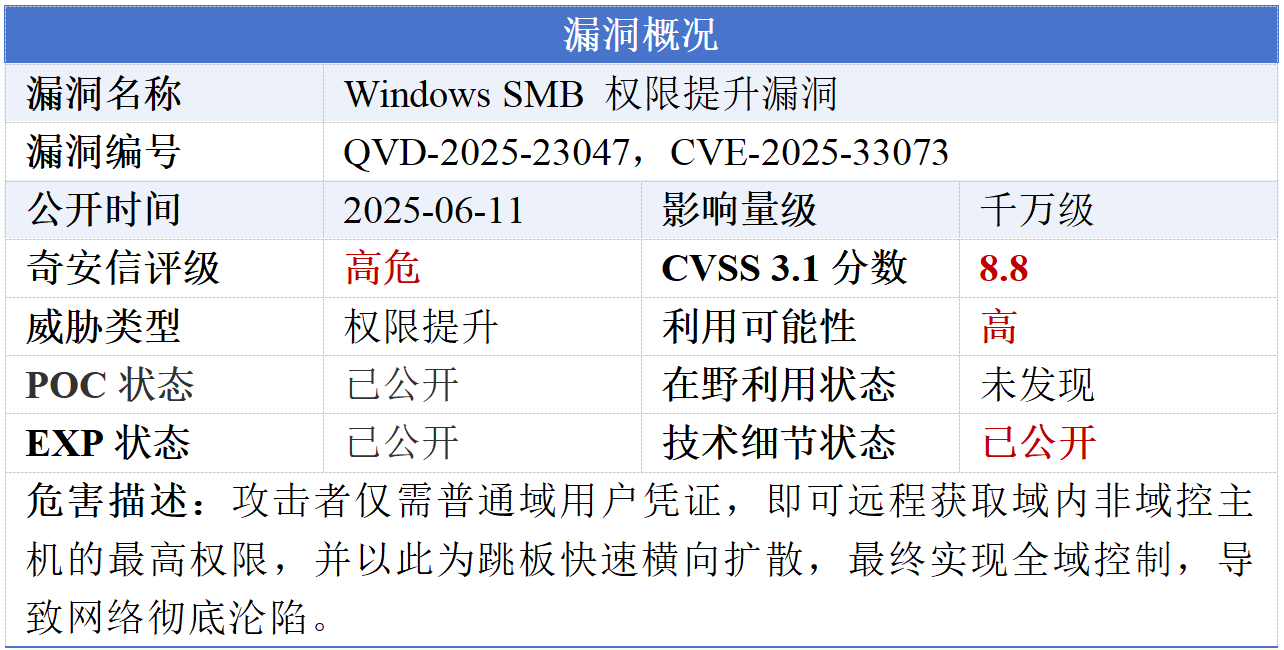 e1b4b6362115146b0c29e41b68a570db.png